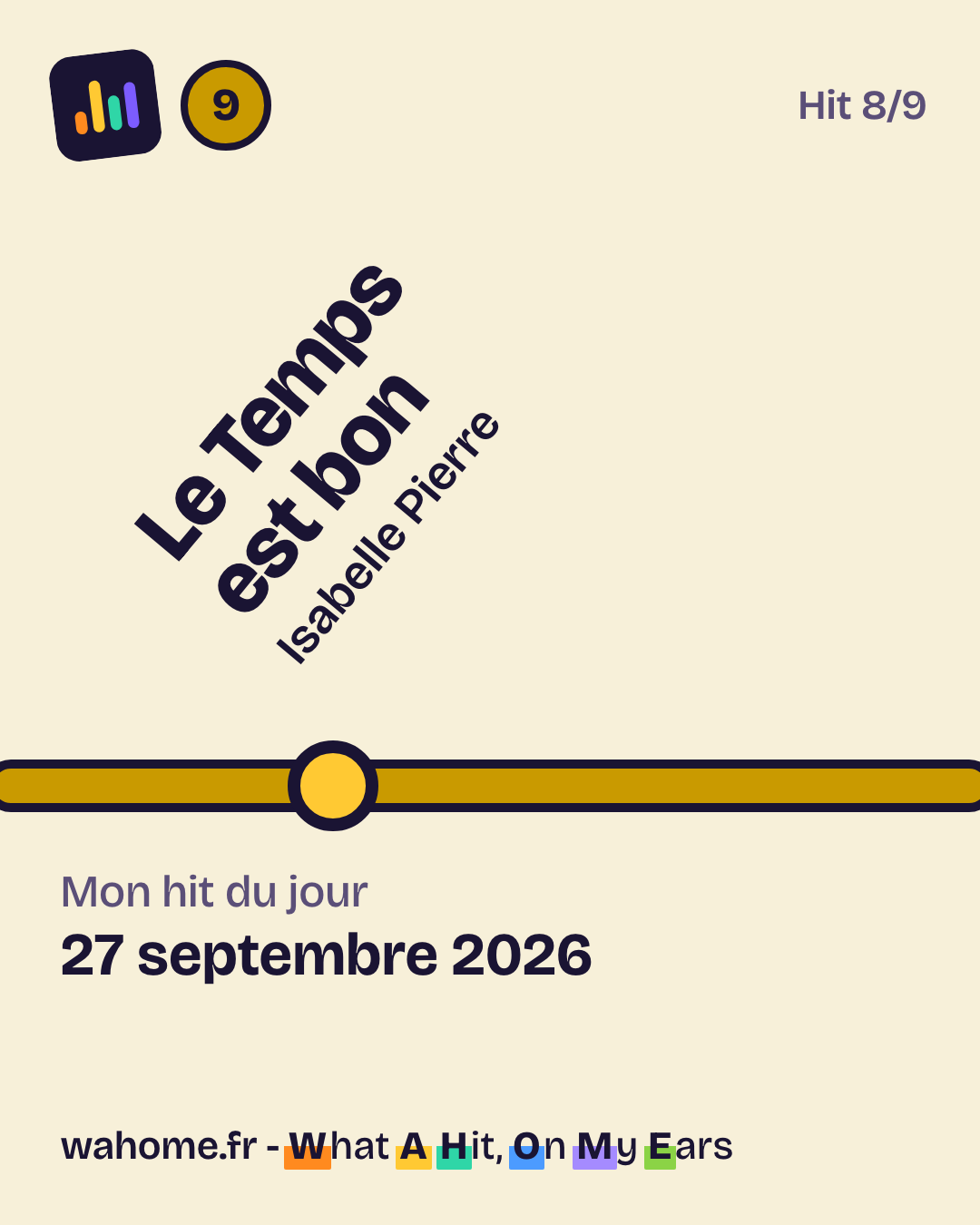 Slide 1 sur 5 : Le Temps est bon, Isabelle Pierre, le hit du jour