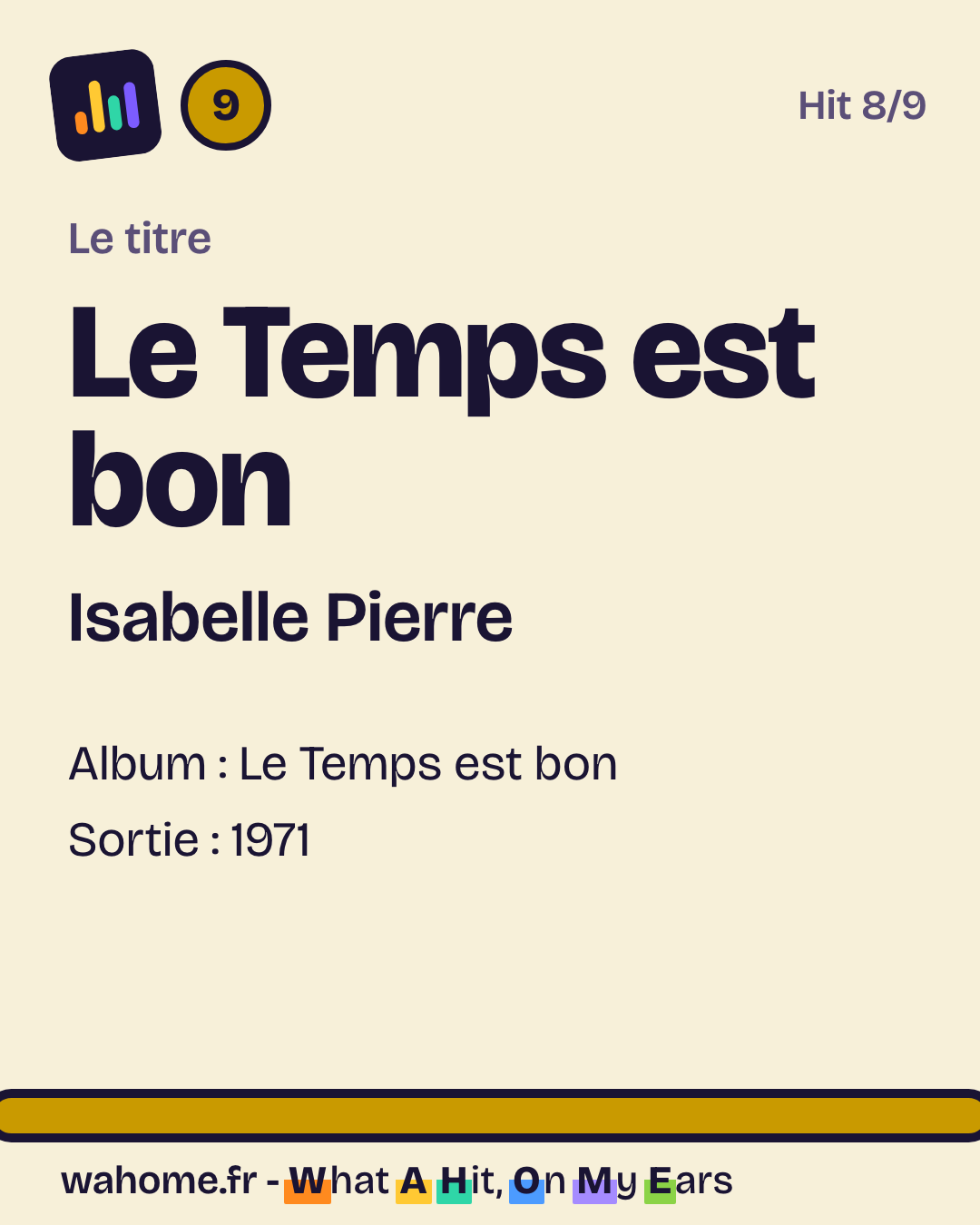 Slide 2 sur 5 : Le Temps est bon, Isabelle Pierre, le titre