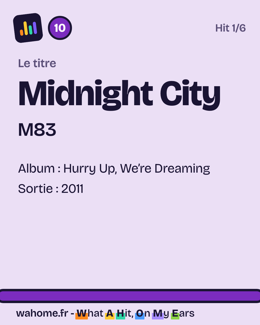 Slide 2 sur 5 : Midnight City, M83, le titre