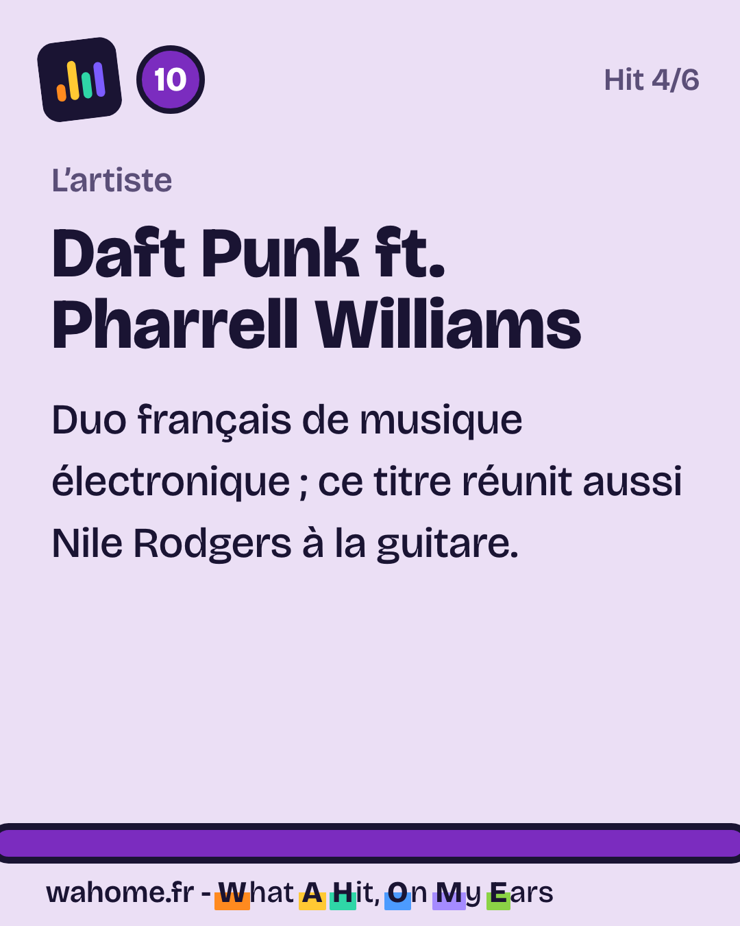 Slide 3 sur 5 : Get Lucky, Daft Punk ft. Pharrell Williams, l’artiste