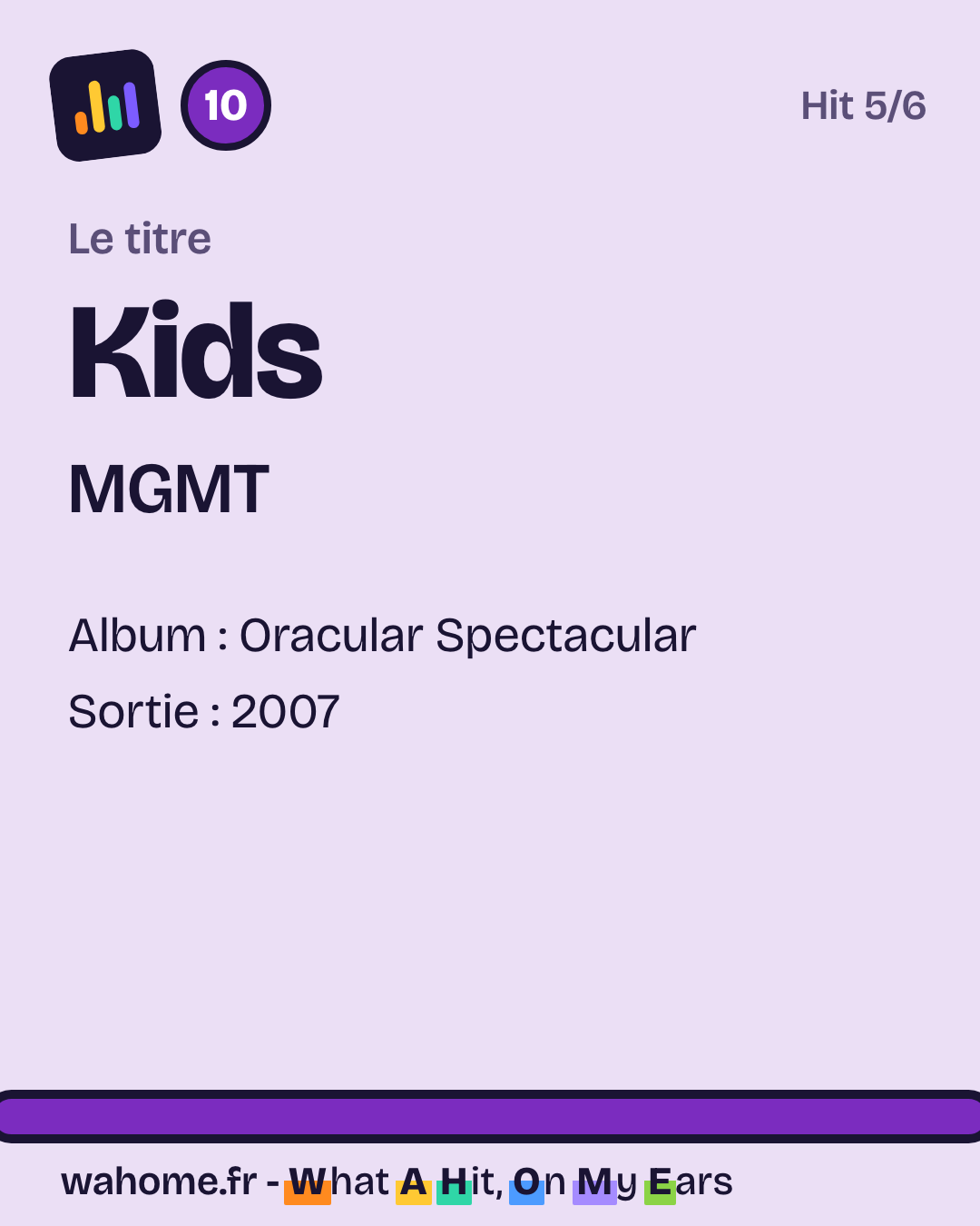 Slide 2 sur 5 : Kids, MGMT, le titre